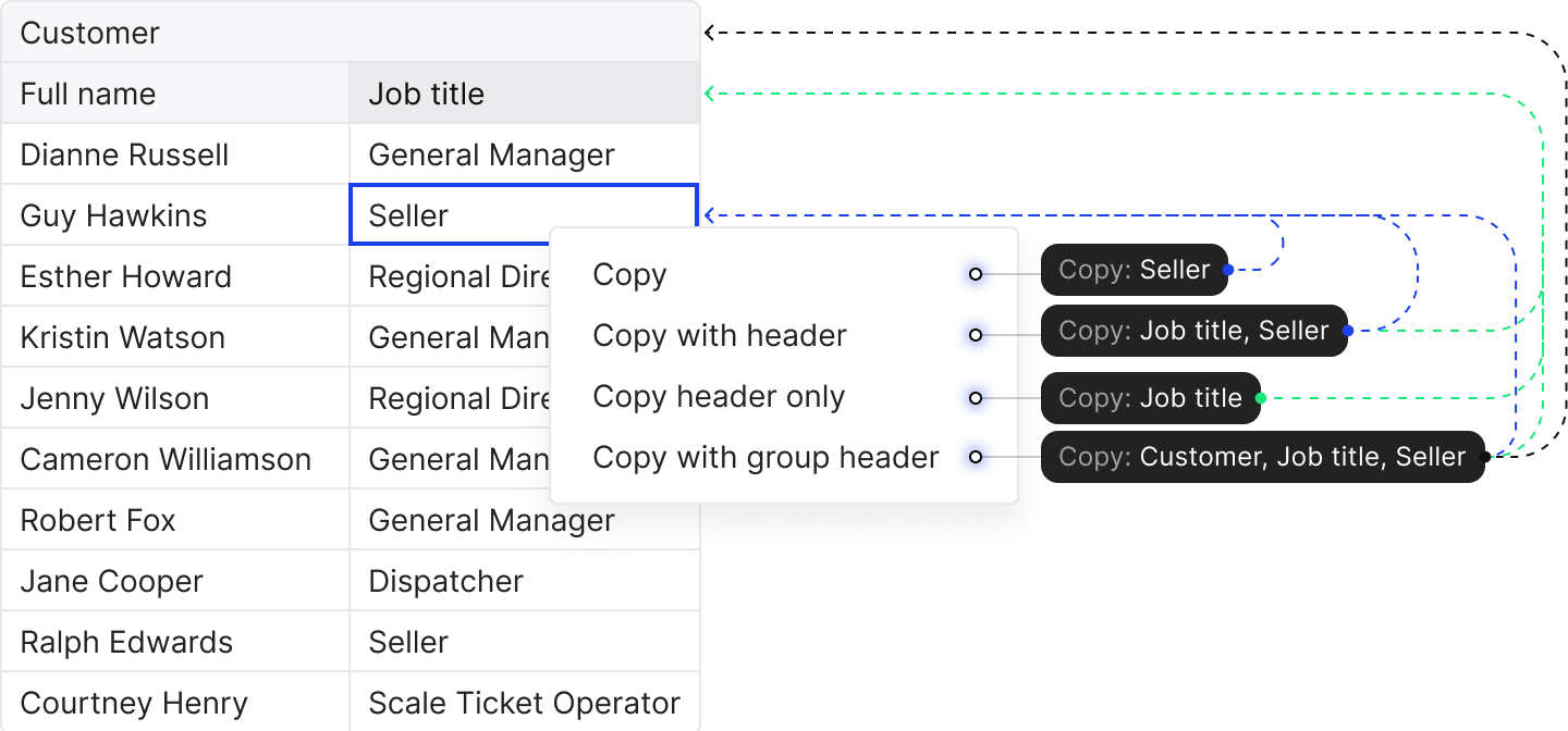 copy_with_headers_light